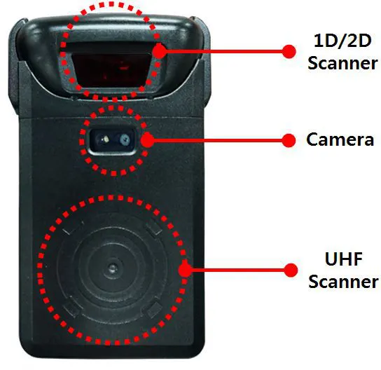 ТСД DS5 RFID UHF базовый 31393 31393