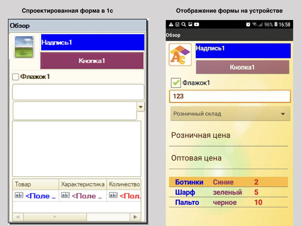 Создание формы для вывода на тсд