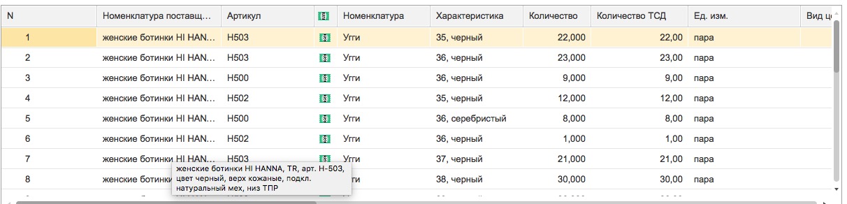 итог приемки маркированного товара