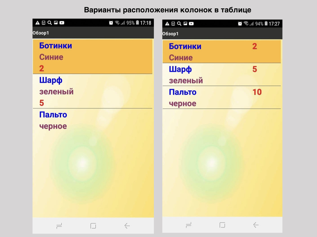 Варианты расположения колонок в таблице