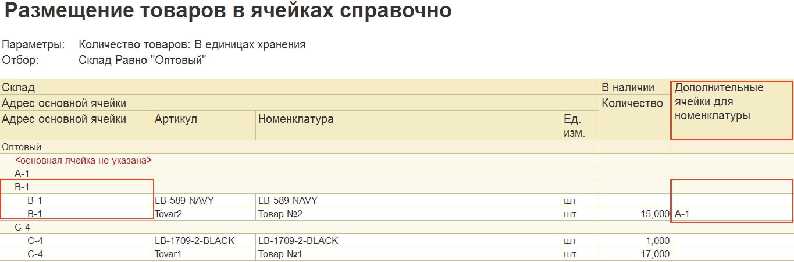 Отчет справочного размещения товаров