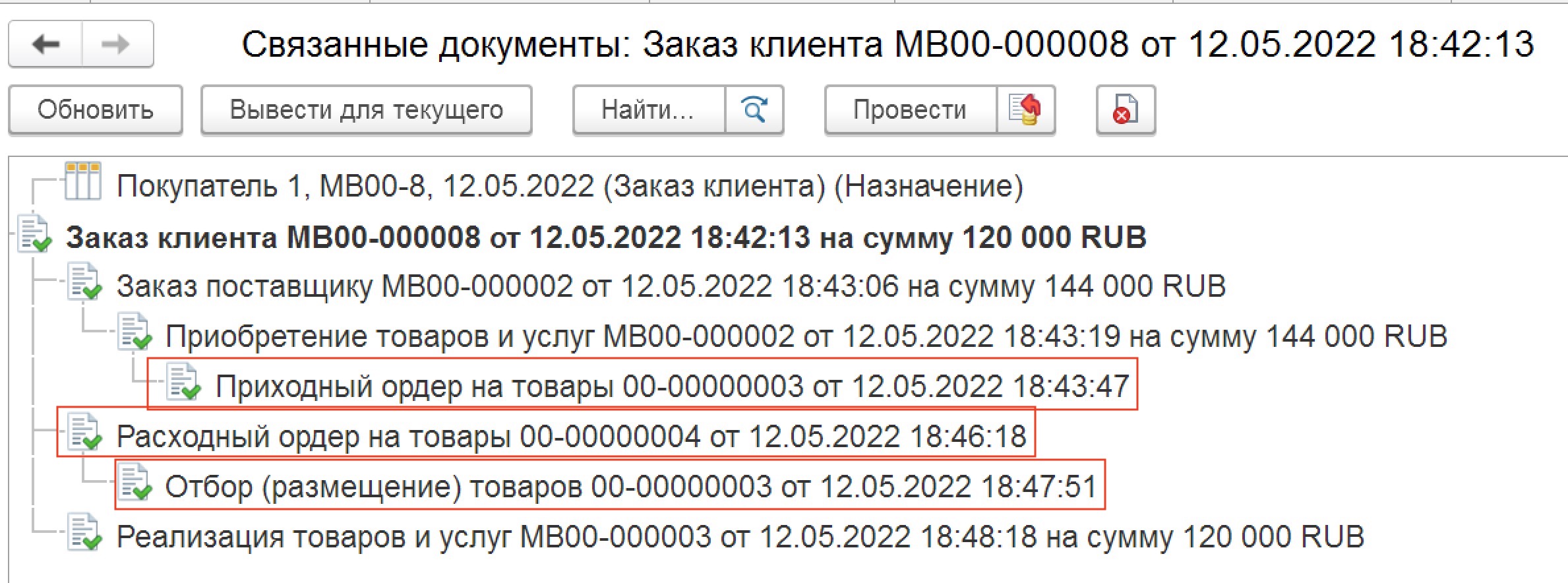 Связанные документы в 1С при ордерной схеме