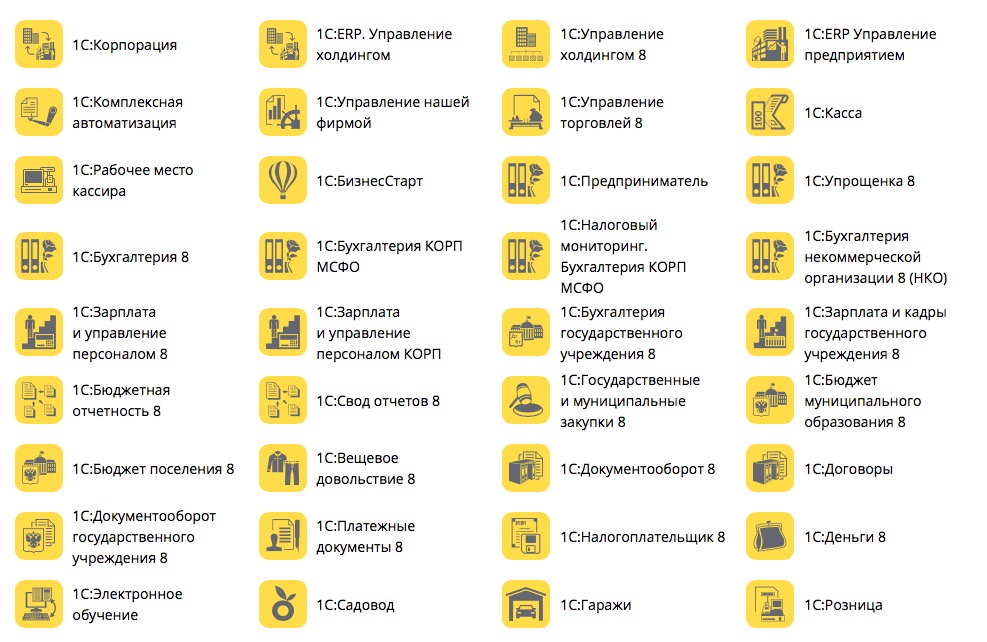 Версии 1С