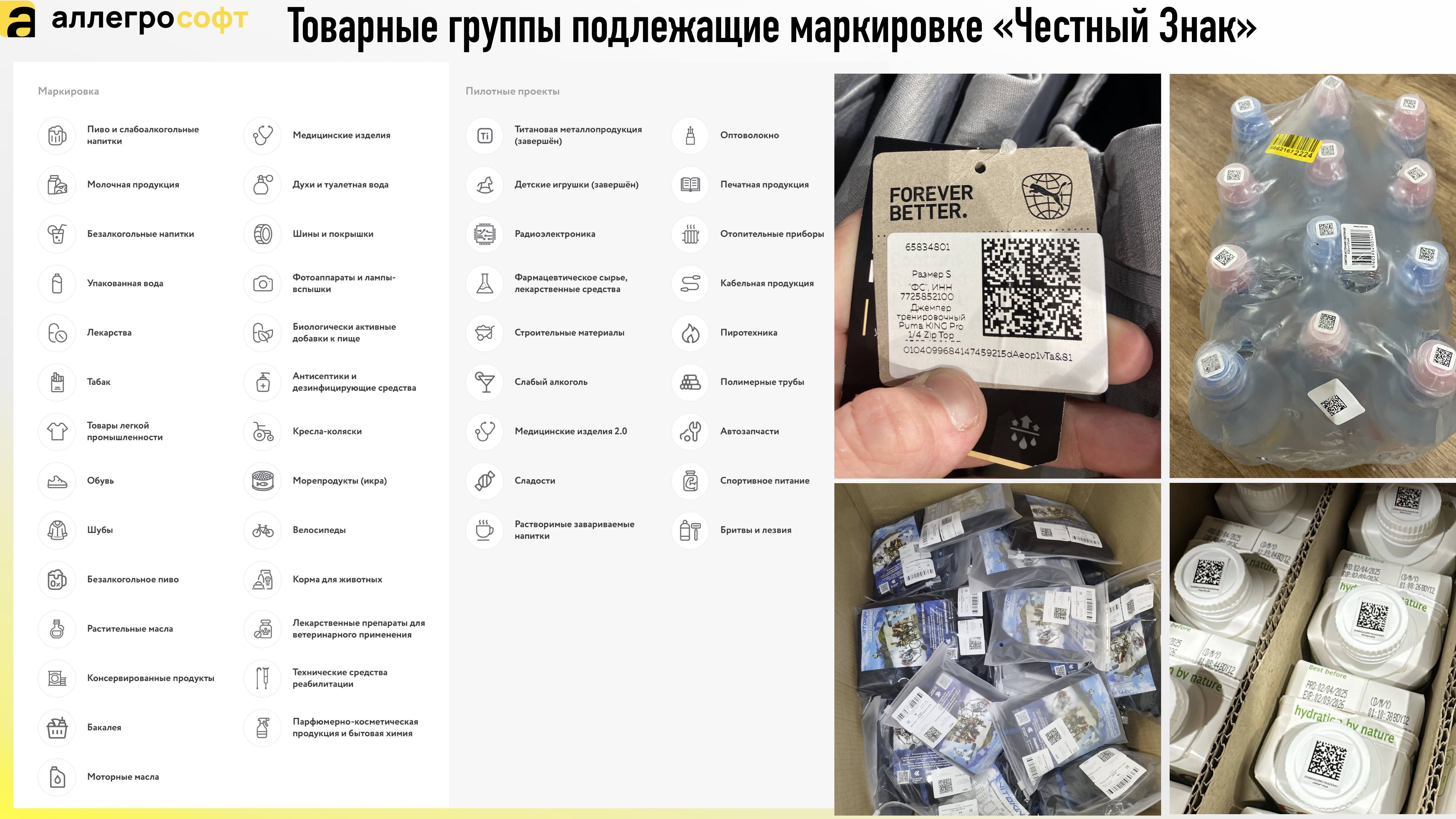 Товарные группы подлежащие маркировке