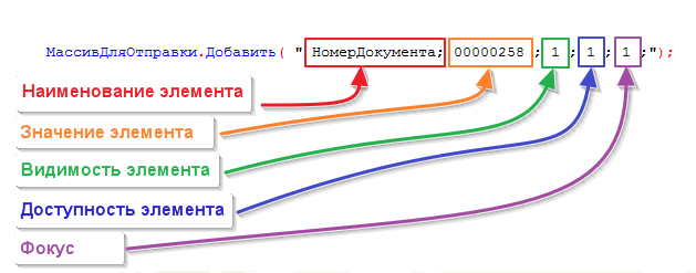 com-массив