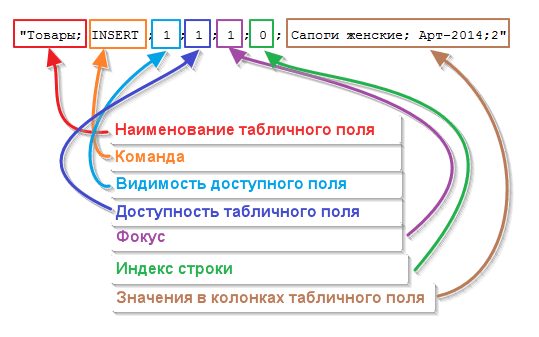 ConyrolTabIn