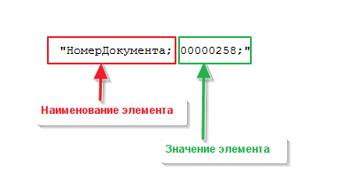 МассивСКонтролами