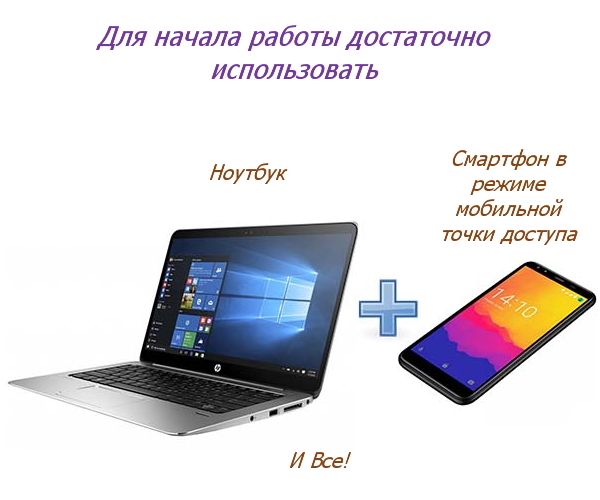 Подключение программы на смартфоне